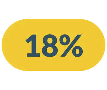 Spar 18%