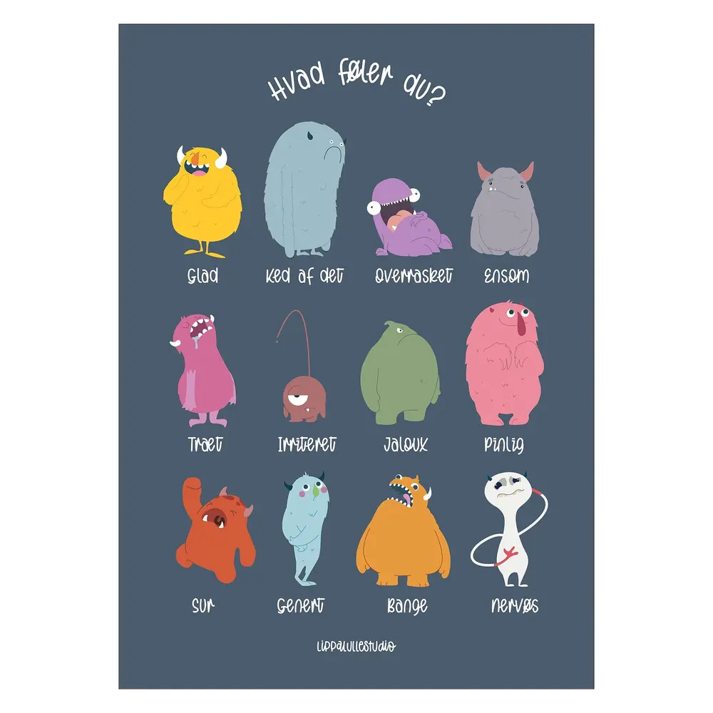Plakat - De Tolv Følelser blå 50x70 billede