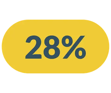 Spar 28%