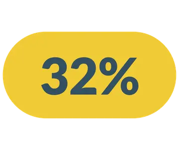 Spar 32%