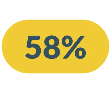 Spar 58%