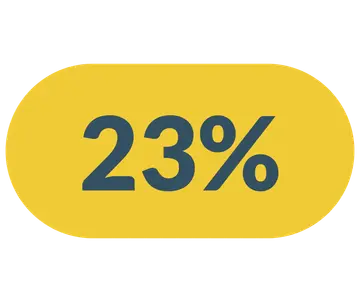 Spar 23%
