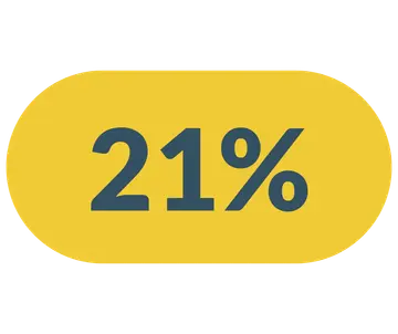 Spar 21%